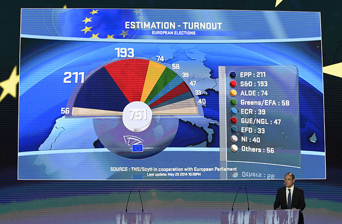 The number of seats gained by each party appears on the screen of the hemicycle of the European Parliament, in Brussels, during the announcement of the European elections results on May 25, 2014. (AFP Photo / John Thys)