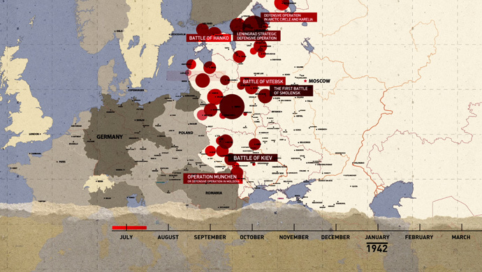 RT video still: Eastern Front Battle Heatmap